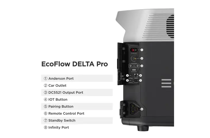 EcoFlow DELTA Pro Portable Power Station - view 56